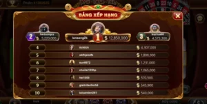 Cách Chơi Roulette Nhà Cái SunWin Hiểu Quả Và Dễ Dành Chiến Thắng